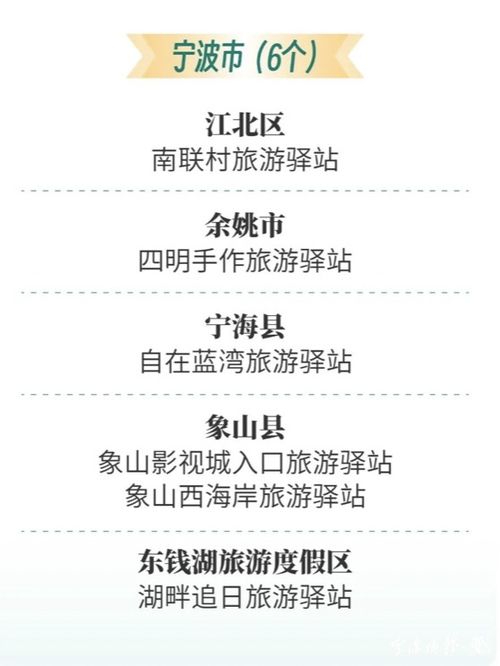 第二批浙江省旅游驿站名单公布 宁波25个上榜