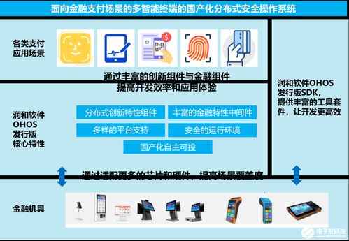 润和软件荣获 十大物联网解决方案 奖